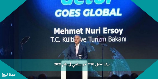 تركيا تسجل 90٪ نمو سياحي في عام 2021
