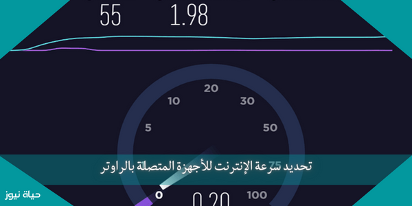 تحديد سرعة الإنترنت للأجهزة المتصلة بالراوتر