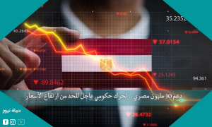 دعم 30 مليون مصري .. تحرك حكومي عاجل للحد من ارتفاع الأسعار