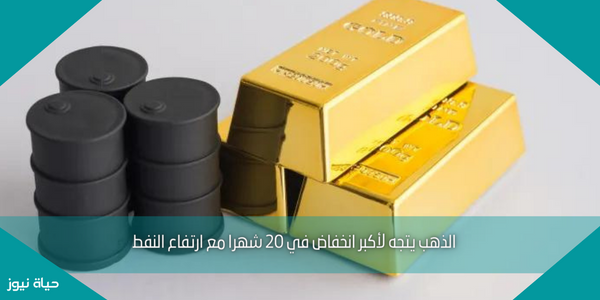 الذهب يتجه لأكبر انخفاض في 20 شهرا مع ارتفاع النفط